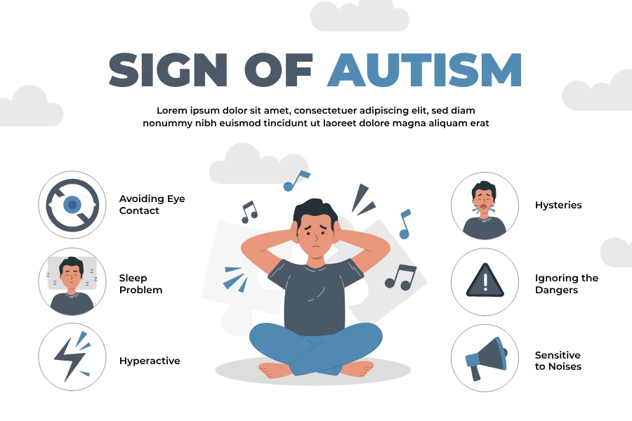 Vector illustration depicting what is Autism Spectrum Disorder and the ASD symptoms